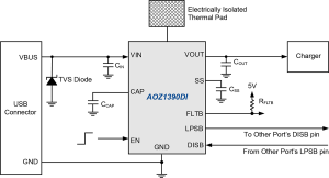 AOZ1390DI-01 Typ App Drawing