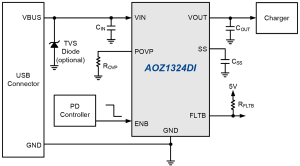 AOZ1324DI-01 Typ App Drawing