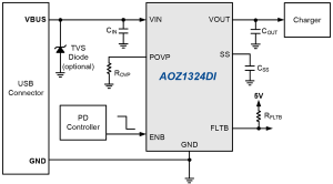 AOZ1324DI-02 Typ App Drawing