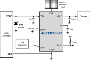 AOZ1327DI-02 Typ App Drawing