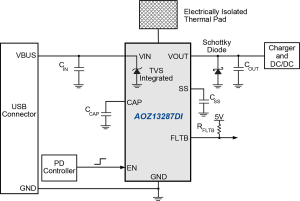 AOZ13287DI-01 Typ App Drawing