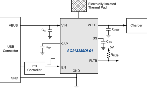 AOZ13289DI-01 Typ App Drawing