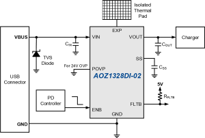 AOZ1328DI-02 Typ App Drawing