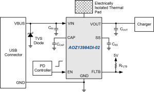 AOZ13984DI-02 Typ App Drawing