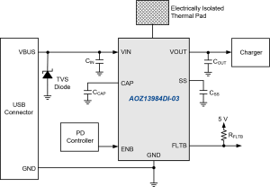 AOZ13984DI-03 Typ App Drawing