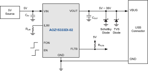 AOZ15333DI-02 Typ App Drawing