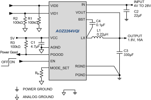 AOZ2264VQI Typ App Drawing