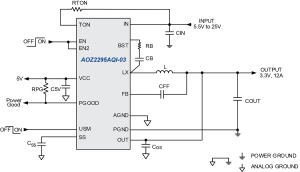 AOZ2295AQI-03 Typ App Drawing