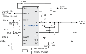 AOZ2297QI-03 Typ App drawing