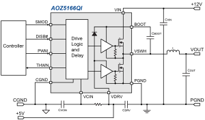 AOZ5166QI Typ App Drawing