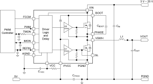 AOZ52177 Typ App drawing