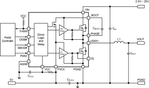 AOZ5317UQI Typ App Drawing