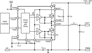 AOZ5516QI-02 Typ App Drawing