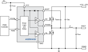 AOZ59141DI Typ App Drawing