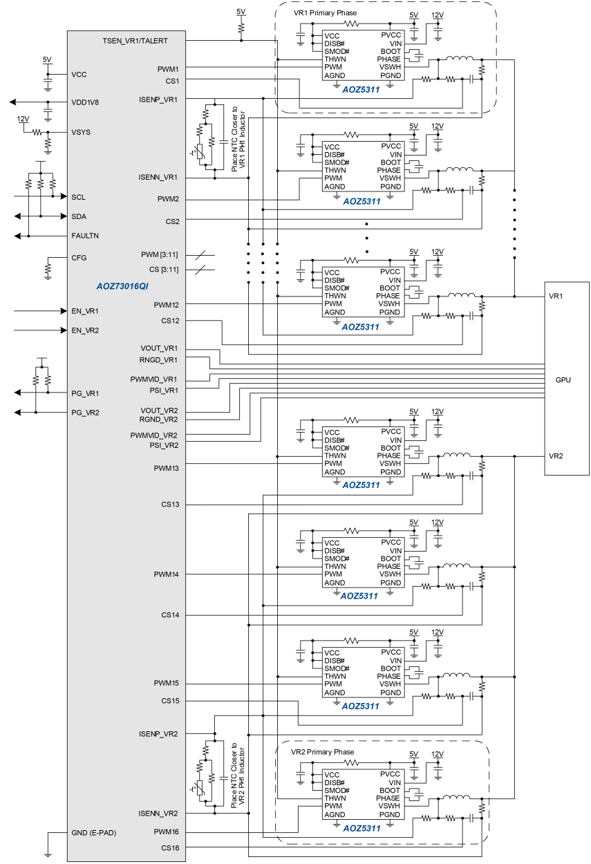 AOZ73016QI Typical App Drawing