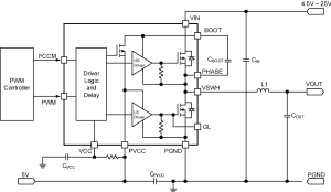 AOZ5517MQI Typ App drawing